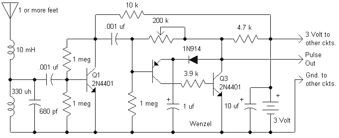 schematic